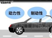 【汽車】輪胎的基本知識｜公益課（賈冠一）