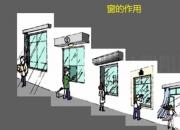 【建筑】窗的分類與組成｜公益課（崔文穎 劉暢）